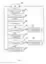 Fig. 04 - Interrogation of RFID communication units
