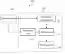 Fig. 01 - WARNING CIRCUIT AND ELECTRONIC DEVICE