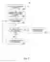 Fig. 09 - Methods and apparatus for facilitating testing of the sobriety of online gamblers