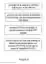 Fig. 09 - Method for providing a combined theft detection and proximity detection system