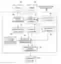 Fig. 01 - Apparatus and method for generating statistic traffic information