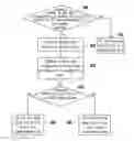 Fig. 01 - Method of dynamically adjusting long-press delay time, electronic device, and computer-readable medium