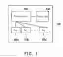 Fig. 02 - Method of dynamically adjusting long-press delay time, electronic device, and computer-readable medium