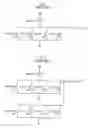 Fig. 02 - Parallel-to-serial converting circuit