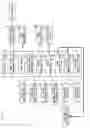 Fig. 10 - Electronic device, remote control system, signal processing method, control program and recording medium