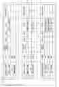 Fig. 17 - Electronic device, remote control system, signal processing method, control program and recording medium
