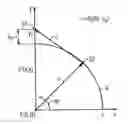 Fig. 01 - Determination of the gap size of a radial gap