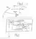 Fig. 02 - Apparatus for satellite telecommunications