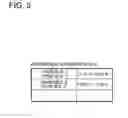 Fig. 06 - INFORMATION DISPLAY DEVICE, INFORMATION DISPLAY METHOD, AND PROGRAM