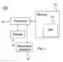 Fig. 02 - Multiview display
