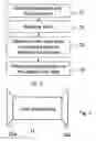Fig. 03 - Multiview display