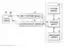 Fig. 01 - Touch Screen Cursor Presentation Preview Window