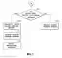 Fig. 05 - Touch Screen Cursor Presentation Preview Window