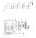 Fig. 02 - Simultaneous sensing arrangement
