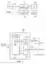 Fig. 02 - System and method for LCD loop control