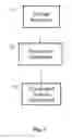 Fig. 08 - Three Dimensional Mesh Modeling