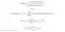 Fig. 04 - Advanced clustering method for material separation in dual energy CT