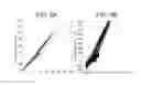 Fig. 05 - Advanced clustering method for material separation in dual energy CT