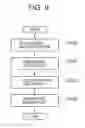 Fig. 08 - Advanced clustering method for material separation in dual energy CT