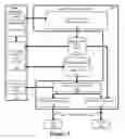Fig. 07 - Multi-platform image processing framework