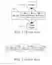 Fig. 02 - System and method for reducing memory access bandwidth in video decoding