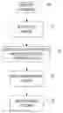 Fig. 01 - Register allocation for message sends in graphics processing pipelines