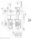 Fig. 08 - System and method for maximizing edit distances between particles