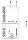 Fig. 10 - System and method for maximizing edit distances between particles