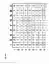Fig. 12 - IMAGE SIGNAL PROCESSING DEVICE AND IMAGE SIGNAL PROCESSING PROGRAM