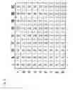 Fig. 13 - IMAGE SIGNAL PROCESSING DEVICE AND IMAGE SIGNAL PROCESSING PROGRAM