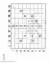 Fig. 17 - IMAGE SIGNAL PROCESSING DEVICE AND IMAGE SIGNAL PROCESSING PROGRAM