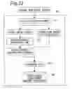 Fig. 27 - IMAGE SIGNAL PROCESSING DEVICE AND IMAGE SIGNAL PROCESSING PROGRAM