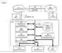 Fig. 08 - Method and apparatus for an augmented reality user interface