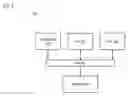 Fig. 09 - Method and apparatus for an augmented reality user interface