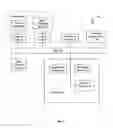 Fig. 02 - Touchscreen interface