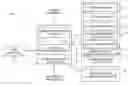 Fig. 01 - Multi-operator media retargeting