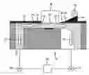 Fig. 01 - Flow through dispenser including diverter cooling channel