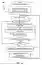 Fig. 08 - Method and system for composing video images from a plurality of endpoints