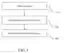 Fig. 06 - Human face detection and tracking device