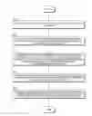 Fig. 01 - Method for pose invariant vessel fingerprinting