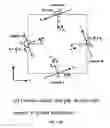 Fig. 09 - Method for object localization using visual images with reference coordinates