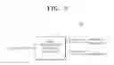 Fig. 03 - Encoding apparatus of video security system