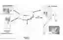 Fig. 01 - Wireless video surveillance system and method with two-way locking of input capture devices