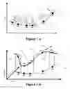 Fig. 09 - Method of notifying users regarding motion artifacts based on image analysis