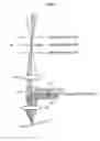 Fig. 06 - Shape measuring device