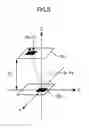Fig. 09 - Shape measuring device