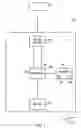 Fig. 02 - Apparatus, methods and computer readable storage mediums