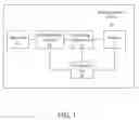 Fig. 02 - Shooting parameter adjustment method for face detection and image capturing device for face detection
