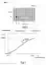 Fig. 03 - Adaptive method for processing digital images, and an image processing device