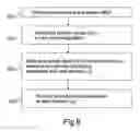 Fig. 06 - Adaptive method for processing digital images, and an image processing device